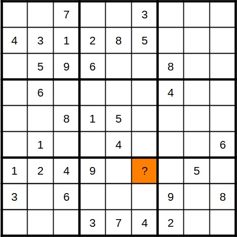 Versteckter eindeutiger Kandidat in Sudoku. Beispiel 1